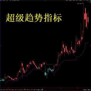 SuperTrend(通达信指标公式源码—超级趋势线)主图指标