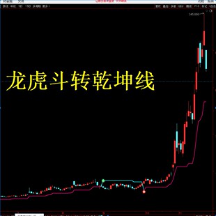 通达信〖龙虎斗转乾坤线〗主图指标 主力资金多空转折追踪系统
