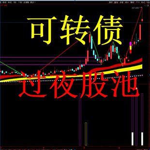 可转债尾盘选股池每日14：50左右发隔夜套利复盘交易学习仅供参考