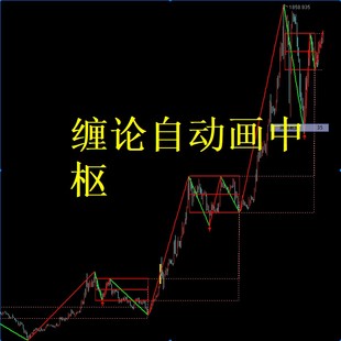 通达信指标公式 缠论中枢 自动画线画中枢缠中说禅自动画图工具