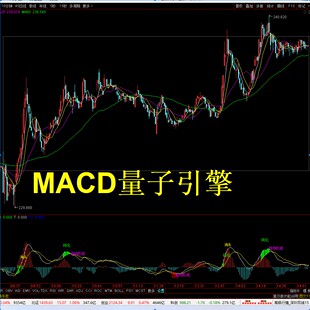 通达信MACD量子引擎副图指标 智能顶底背离捕捉系统 量化交易利器