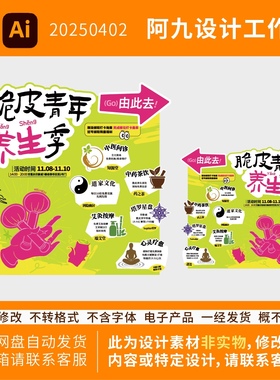 绿色清新中医脆皮养生活动装饰布置背景板美陈异型拍照打卡指引牌