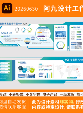 蓝绿色科技感企业形象墙背景板文化墙设计标语团队简介地图分布图