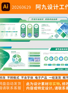 绿色系企业形象墙背景板品牌墙公司介绍宣传展板办公室宣传展板图