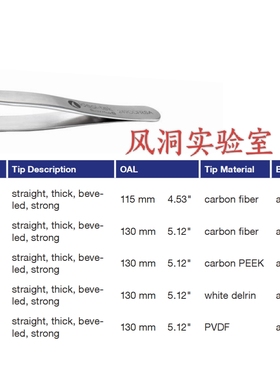 瑞士ideal-tek镊子249CPR.SA耐高温镊子 碳纤维镊子头A249CP 科研
