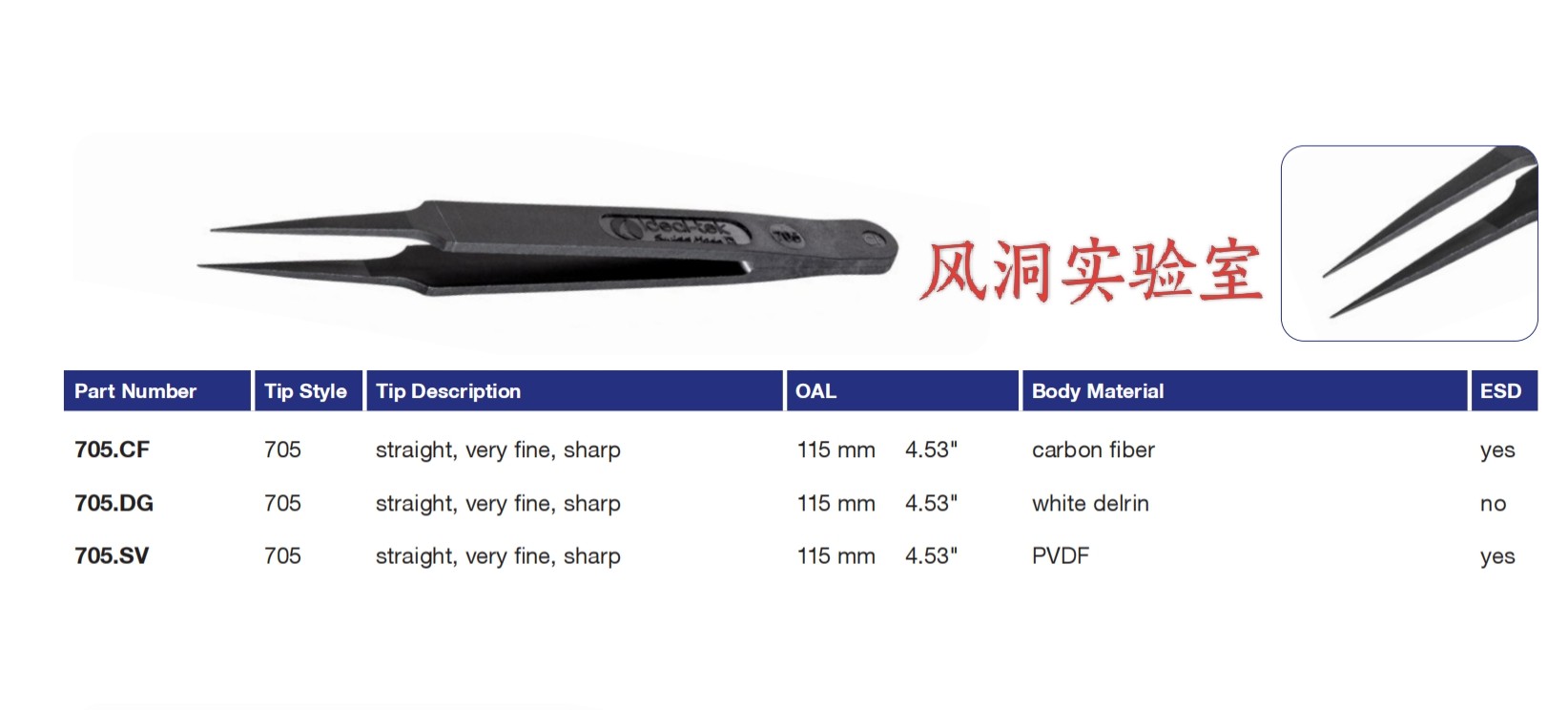 瑞士ideal-tek镊子705.CF碳纤维镊子黑色防静电镊 微电子组装镊子,商业/办公家具,实验室配件,淘宝优惠券,粉丝福利购,淘宝优惠卷