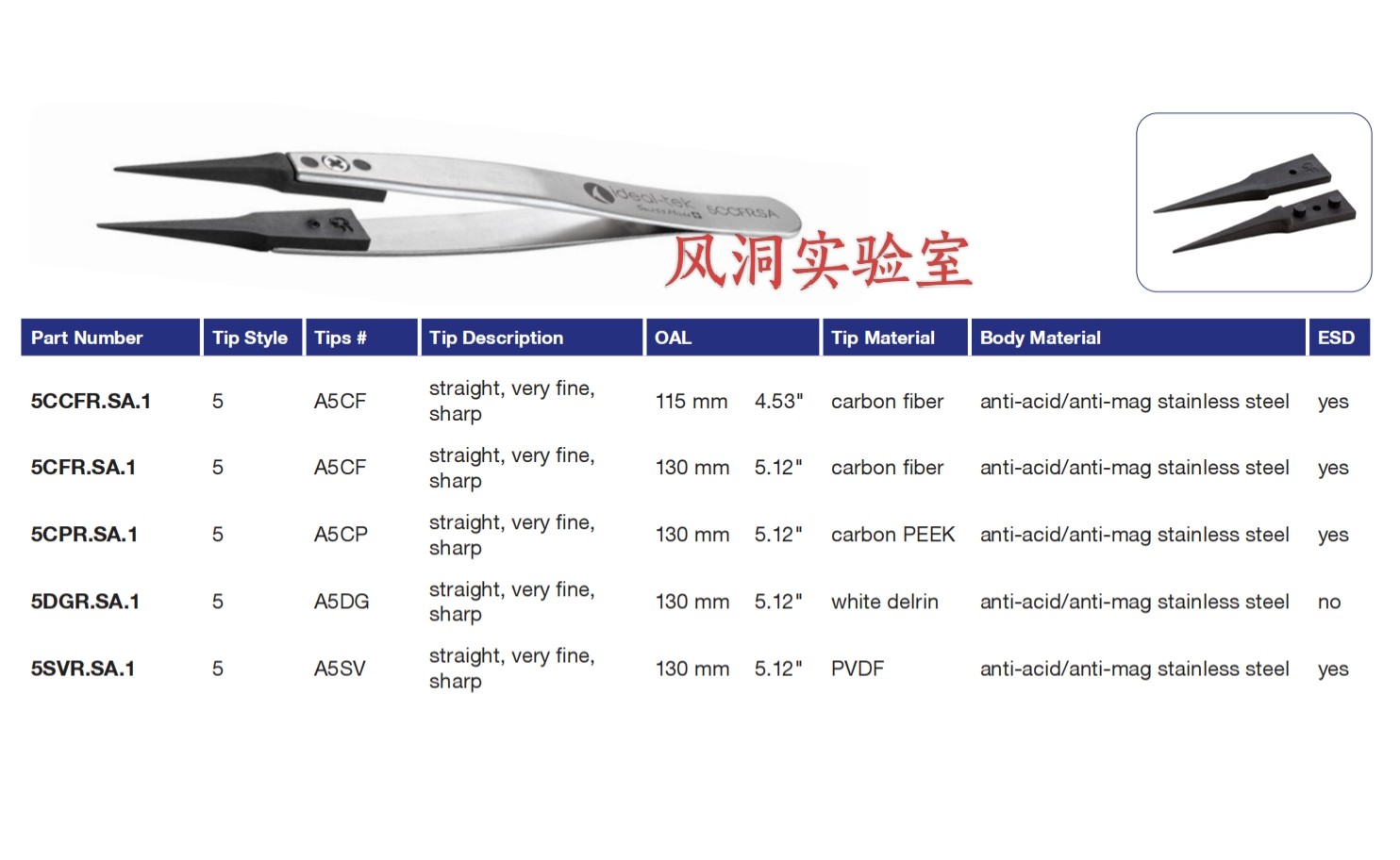 瑞士ideal-tek镊子5CPR.SA耐酸耐磁不锈钢镊子碳纤维防静电镊子头,商业/办公家具,实验室配件,淘宝优惠券,粉丝福利购,淘宝优惠卷