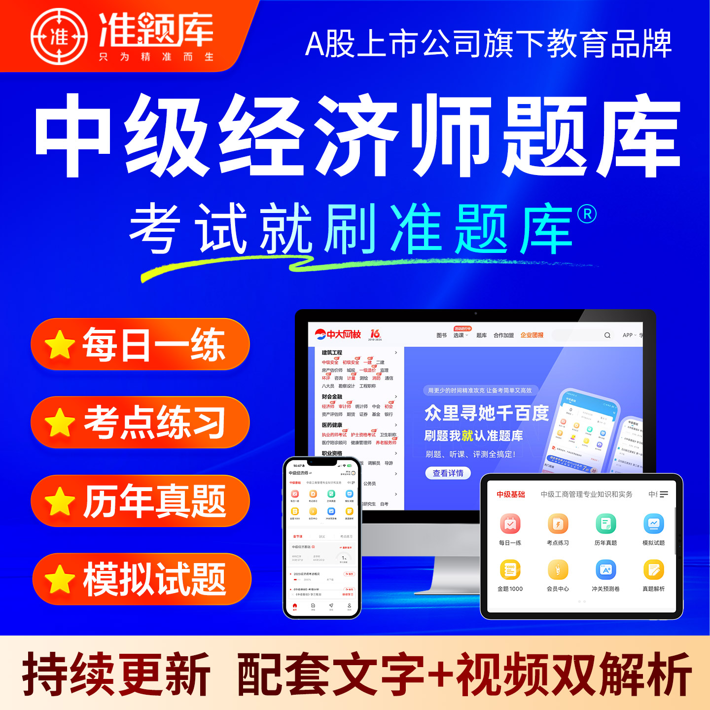 2026年中级经济师题库图片