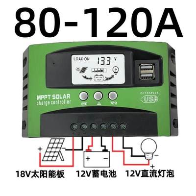 MPPT太阳能板充电控制器光伏发电板控制器12V24V铅酸锂电通用120A