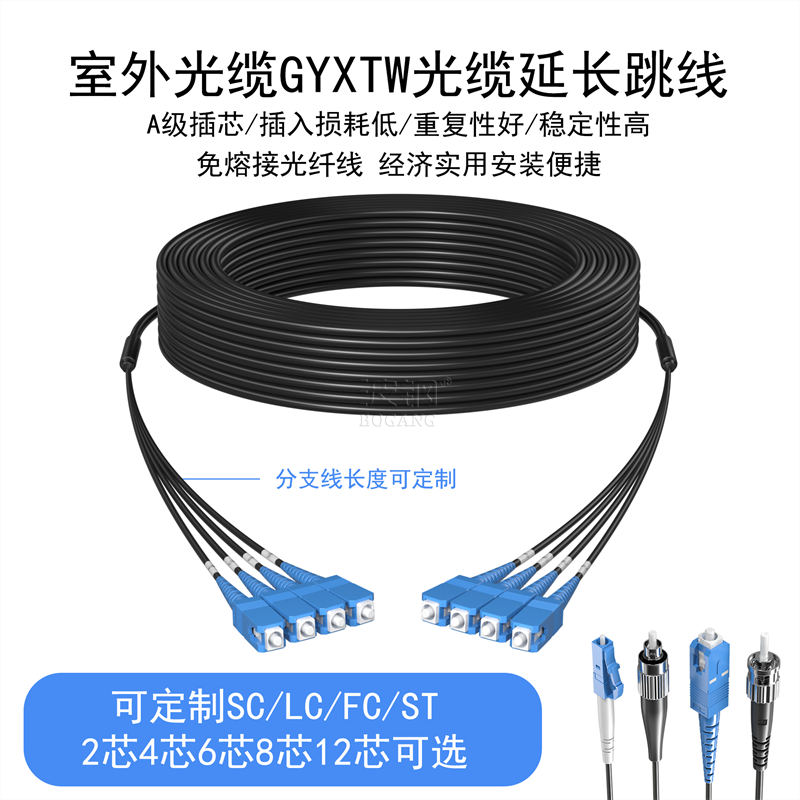 波钢室外跳线GYXTW单模