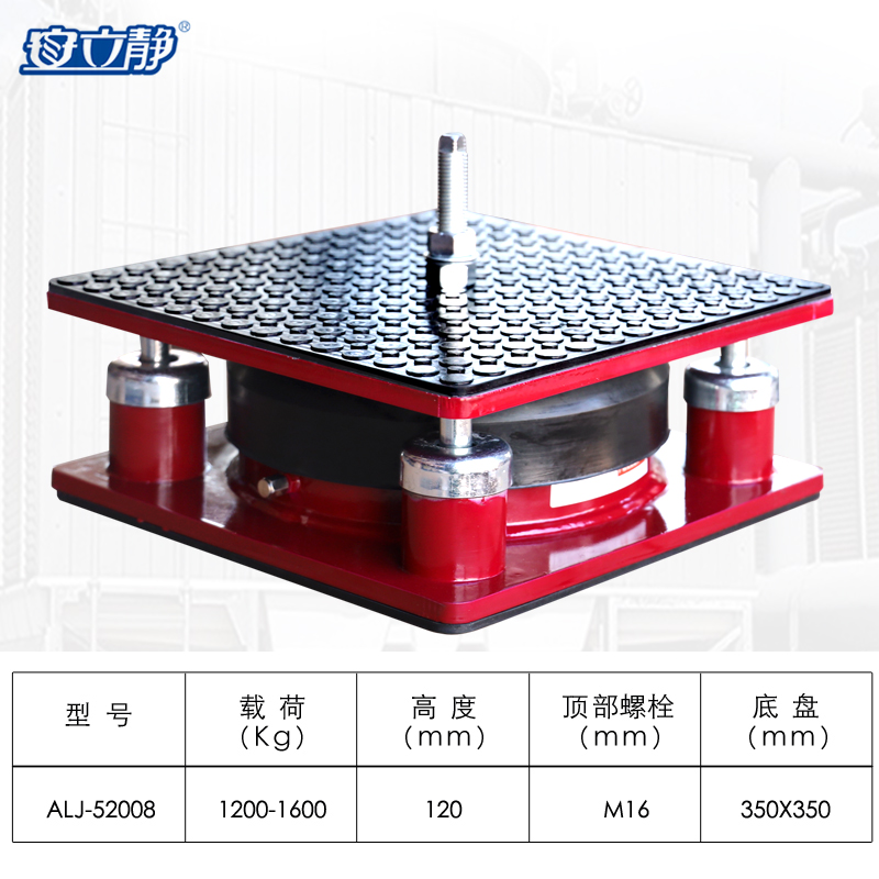 安立静冲床减震器模切机裁断机风机空调缓冲减震垫机械设备防震脚