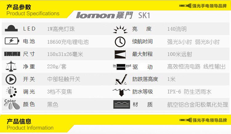 Lumière vélo - phare - Ref 2398431 Image 5