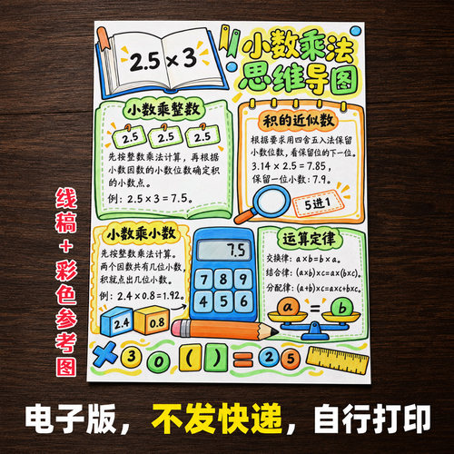 小数乘法思维导图手抄报小学生手抄报模板大全线稿可打印A1827