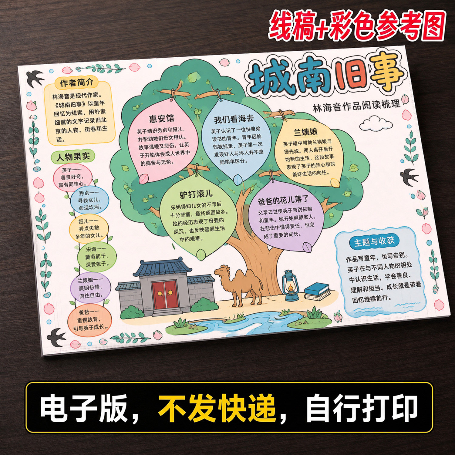 城南旧事手抄报小学生手抄报模板大全手抄报线稿可打印853