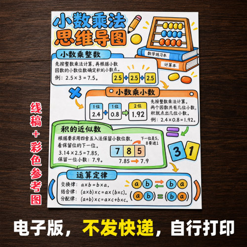 小数乘法手抄报小学生手抄报模板大全手抄报线稿可打印A1828
