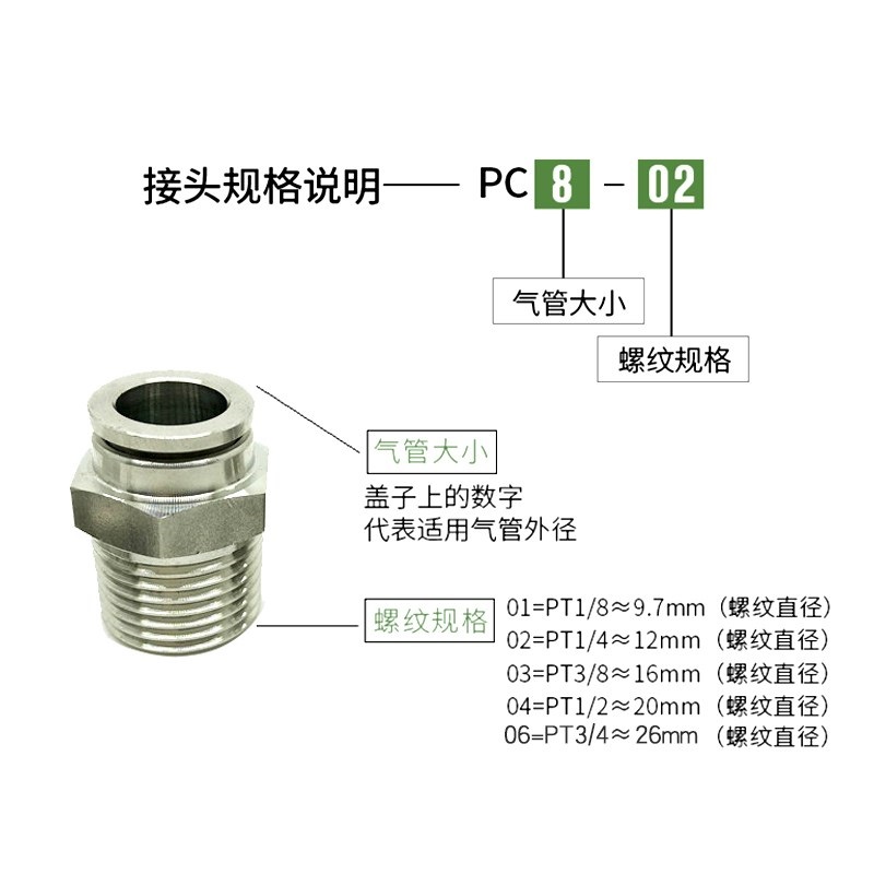 304不锈钢PC快插直通终端接头 PU PV气源软管快速插入式气动接头