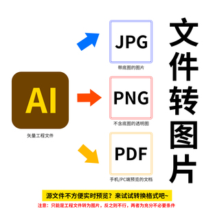 AI转jpg png图片pdf源文件格式转换cdr高转低版本人工在线处理