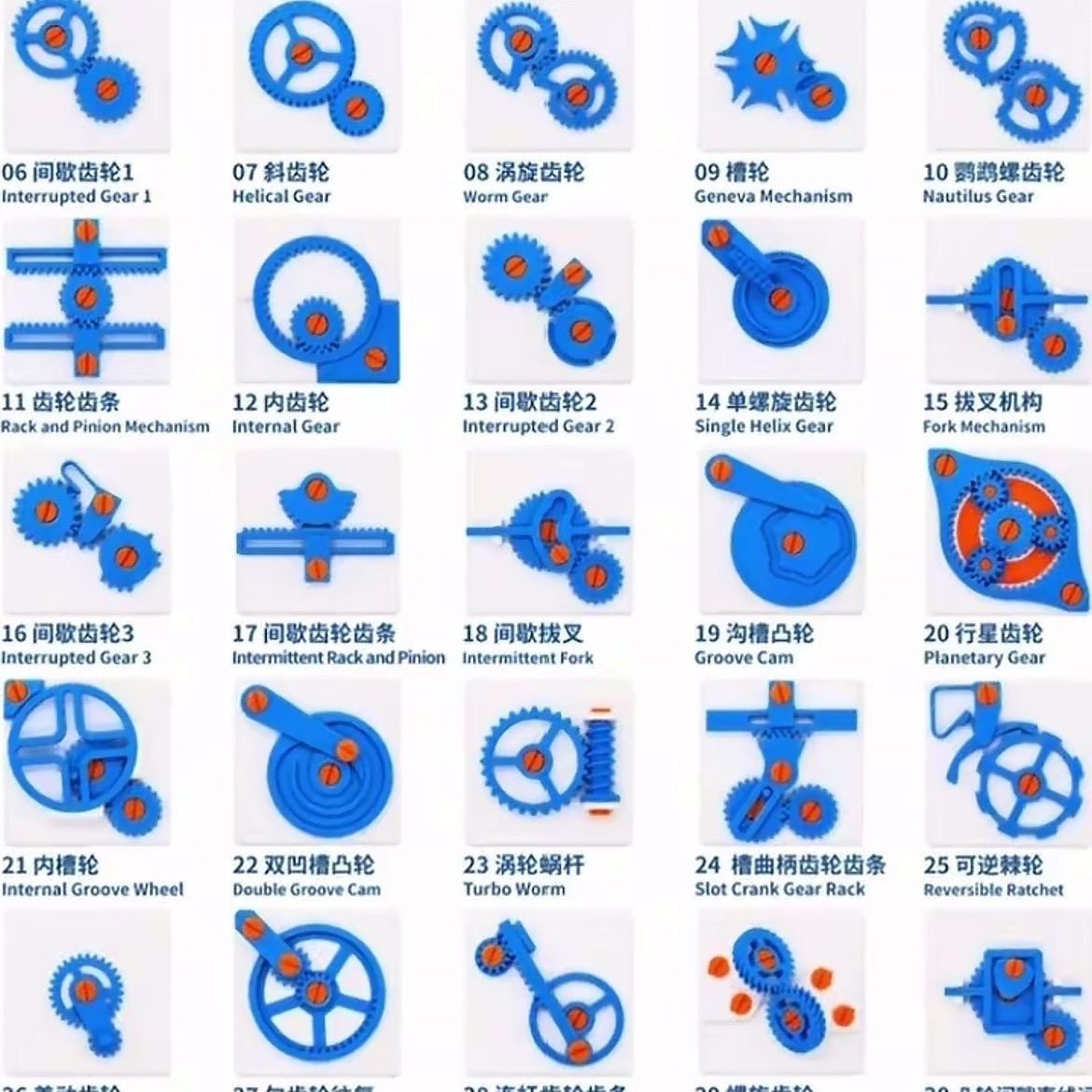 3D打印齿轮组合套装40种不同类型的齿轮和传动机构械原理科普教学,家居饰品,3D模型摆件,淘宝优惠券,粉丝福利购,淘宝优惠卷