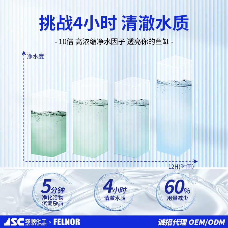 鱼缸净水剂水质稳定剂鱼用除藻剂硝化细菌清澈水质鱼缸净水王批发
