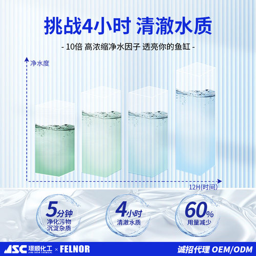 鱼缸净水剂水质稳定剂鱼用除藻剂硝化细菌清澈水质鱼缸净水王批发
