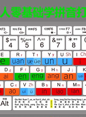 适用爱尔轩笔记本电脑键盘膜拼音输入法汉字中文翻译初学打字基础