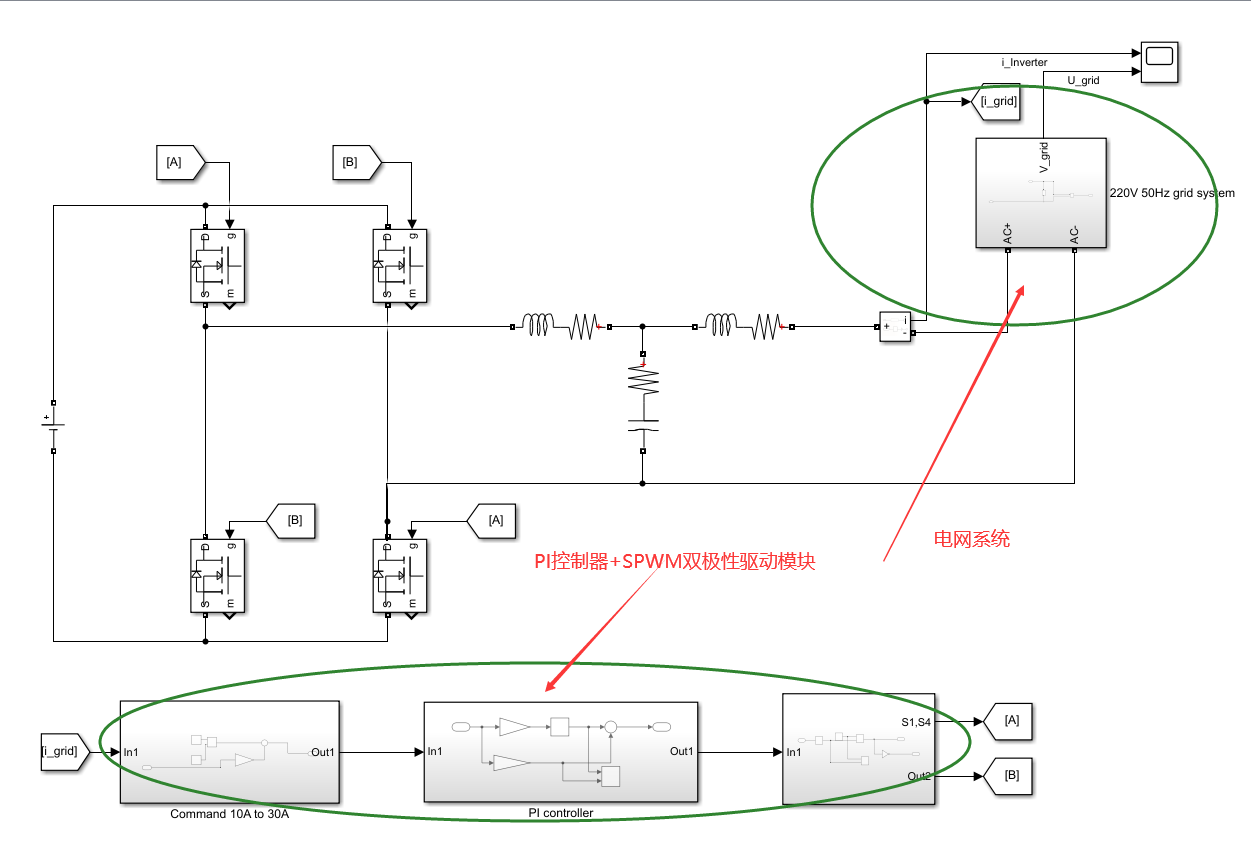 【301】单相LCL并网逆变器_SPWM_双极性
