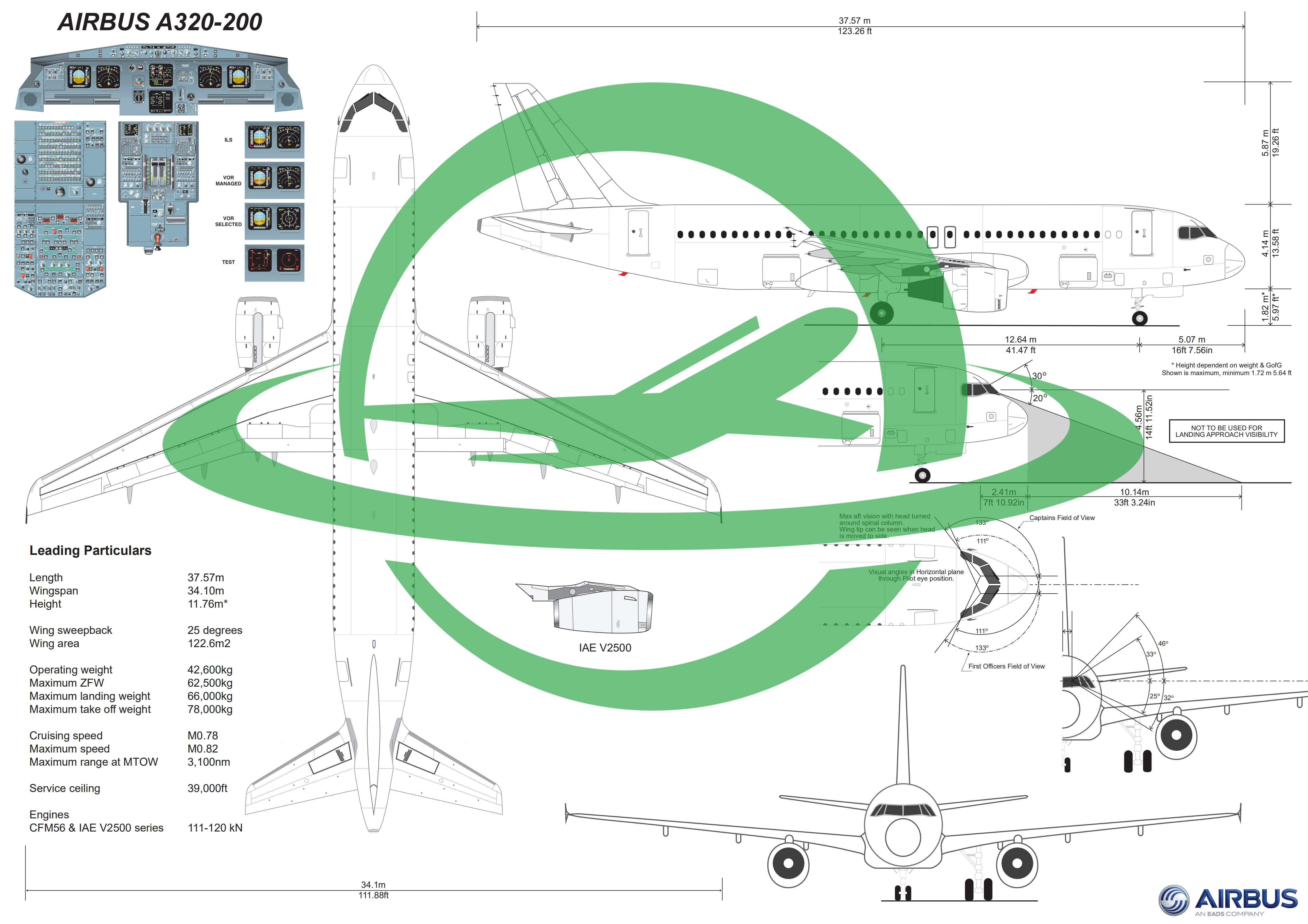 空客a320飞机主要细节尺寸挂图海报模拟飞行学习训练矢量图印刷图