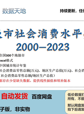 【更新2023】地级市社会消费水平数据社会消费零售总额excel