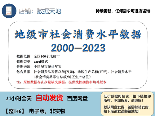 【更新2023】地级市社会消费水平数据社会消费零售总额excel