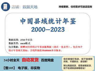 【更新2023】中国县域统计年鉴数据附赠面板可核对