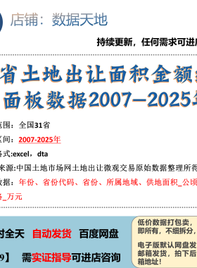 【2025】31省土地出让面积金额统计面板数据2007-2025年