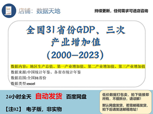 【更新2023】31省份GDP，第一二三产业增加值/生产总值