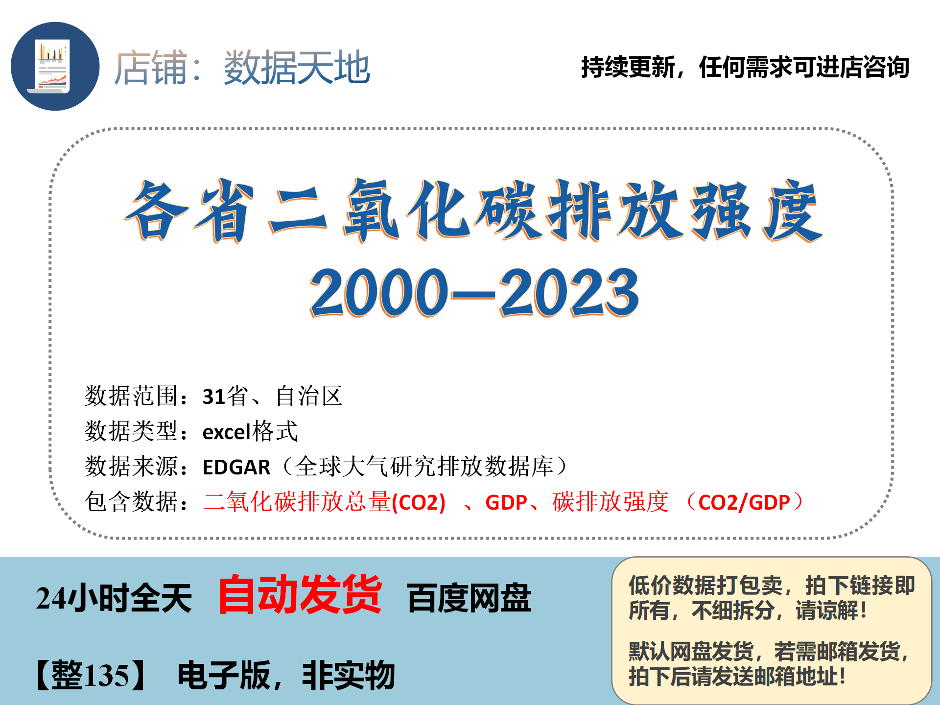 【2023】各省二氧化碳排放总量，碳排放强度数据gdp