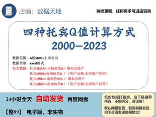 【更新2023】上市公司托宾q值数据四种计算方式tobin企业价值绩效