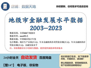 【2023】地级市金融发展水平数据年末金融机构存贷款余额