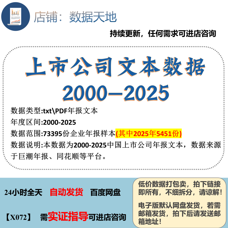 【2025更新】2000-2025上市公司年报文本数据PDF/TXT - 实物图