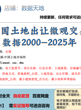 【2025】中国土地出让微观交易数据2000-2025年