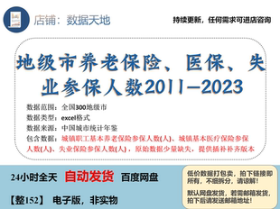【更新2023】地级市城镇养老保险、医疗保险、失业保险参保人数据