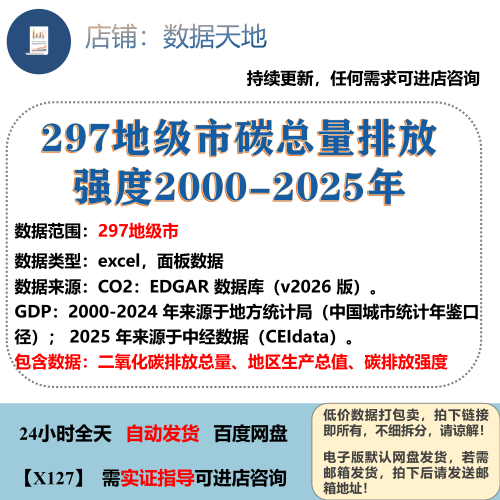 【2025】297地级市二氧化碳排放总量 碳排放强度数据gdp2000-2025