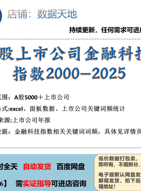 【更新2025年】A股上市公司金融科技指数2000-2025