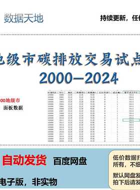 【2024】地级市碳排放交易试点DID数据2000-2024