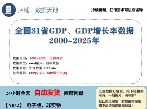 【2025】全国31省GDP、GDP增长率数据2000-2025年