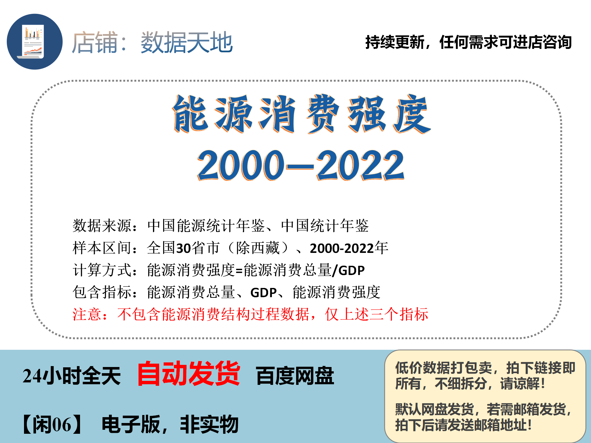 全国各省能源消费强度单位GDP能耗30省份(不含西藏)省级面板数