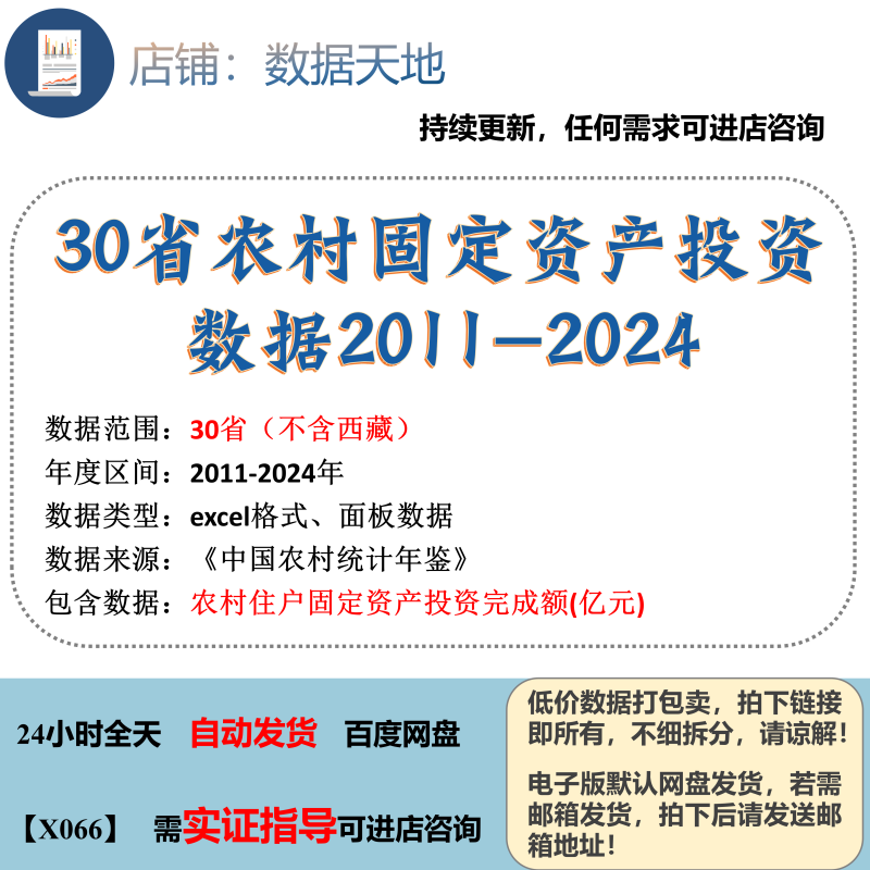 【2024】30省农村固定资产投资数据2011-2024年