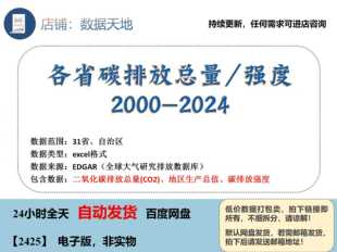 【2024】各省二氧化碳排放总量，碳排放强度数据gdp