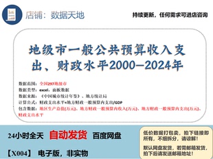 【2024】地级市一般公共预算收入支出、财政水平数据2000-2024年