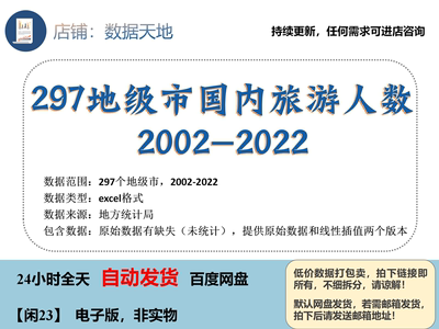 地级市旅游人数游客2022最新Excel含线性插值版本