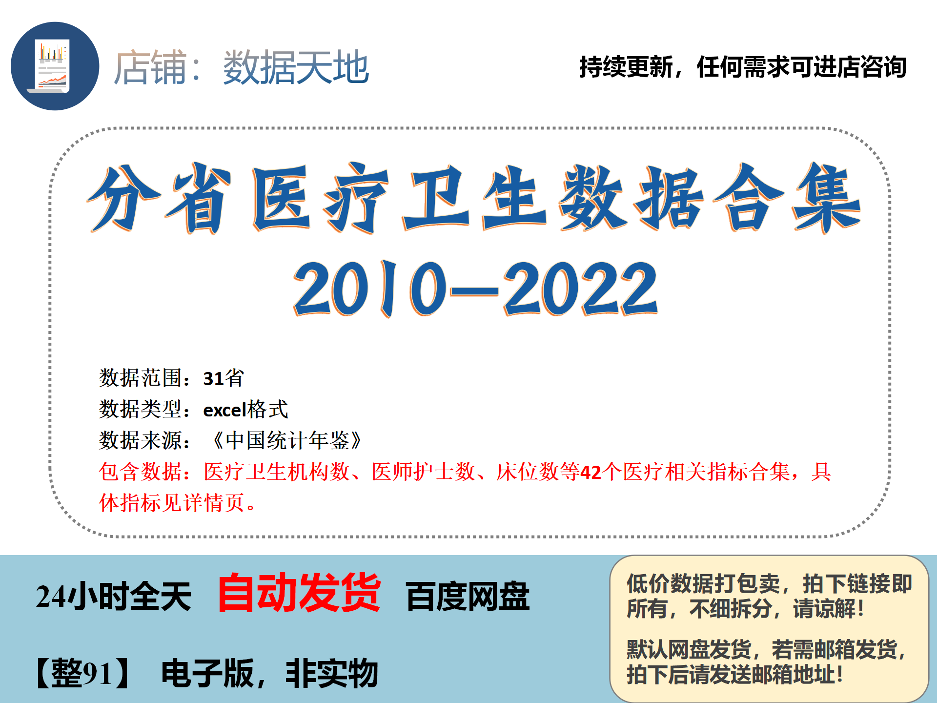 分省医疗卫生数据2022合集床位执业医师医院卫生所等42个医疗数据