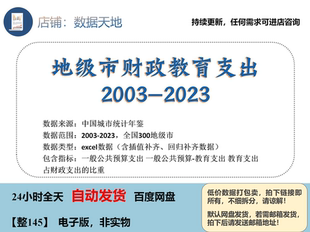 【2023】财政教育支出地级市202-2003面板数据一般公共预算支出