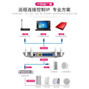 金门子IP09网络广播系统校园户外防水音箱音响消防广播吸顶喇叭